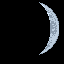 Forecast icon