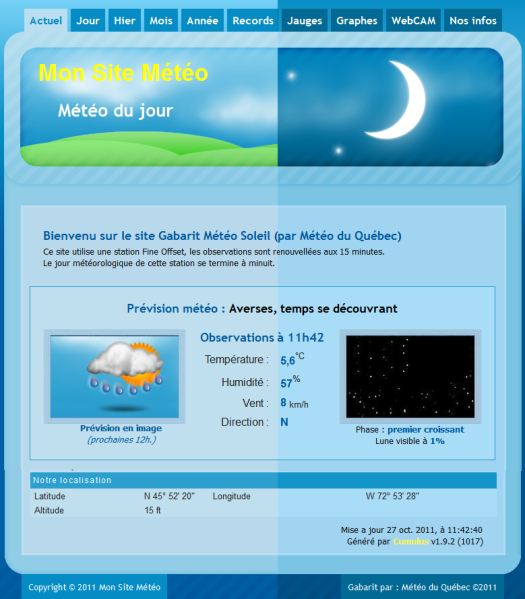 Meteo Soleil