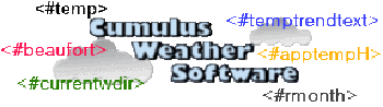 Balises Cumulus